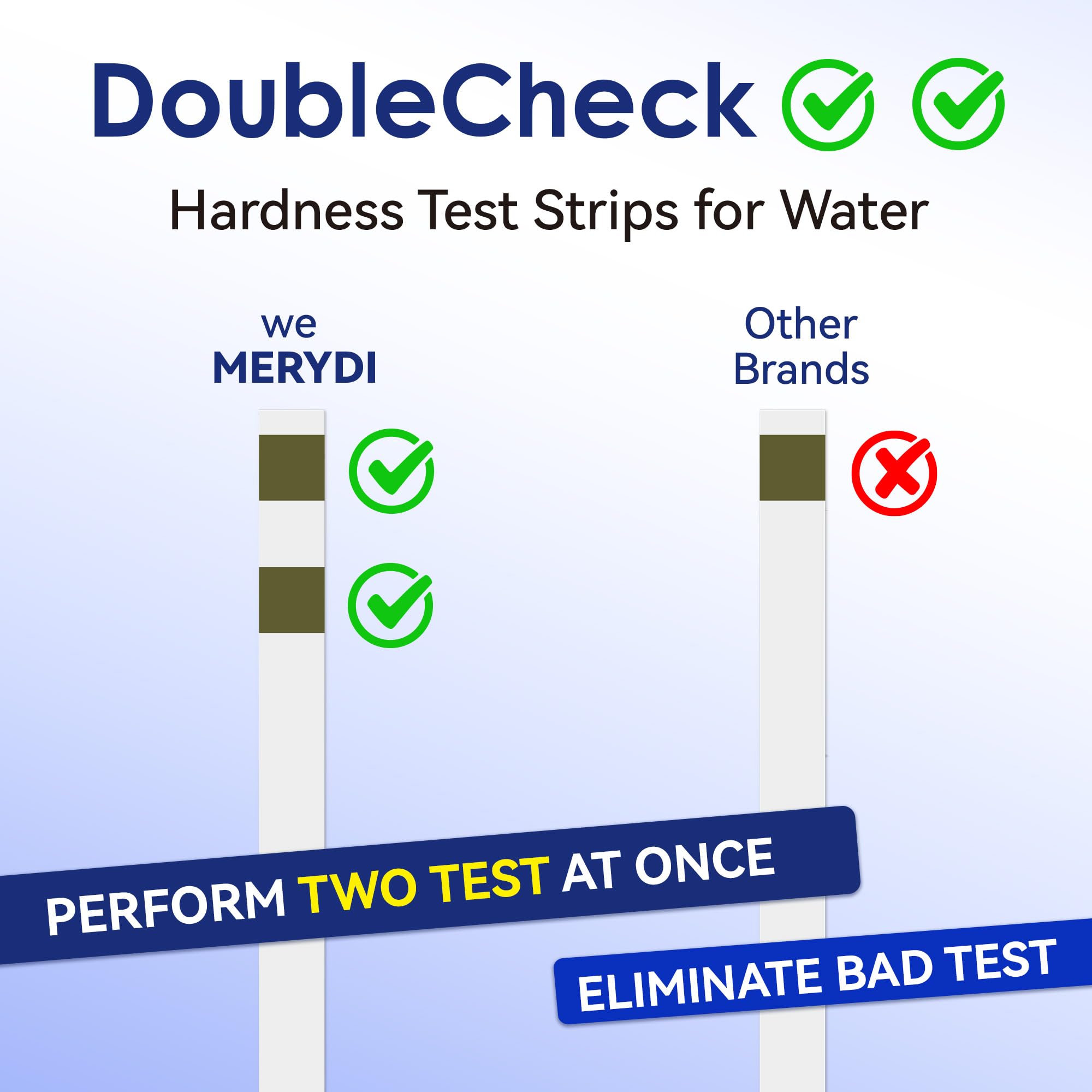 Merydi test strips showing double colour pads for accuracy
