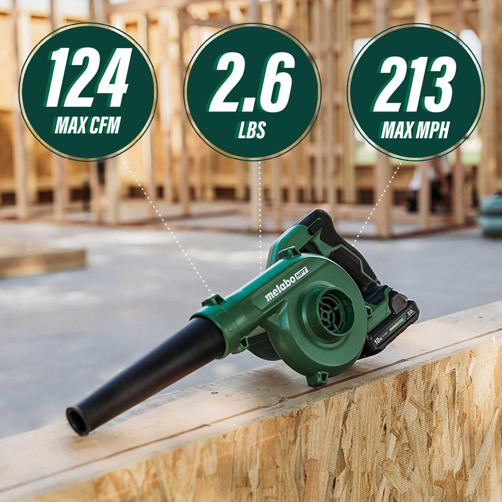 Metabo HPT 18V Cordless Compact Blower side view showing compact design