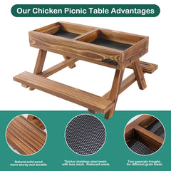 Metal mesh bottom of Boulphia chicken feeder to keep food clean