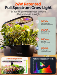 MetryGrow indoor garden with fresh herbs growing under LED light