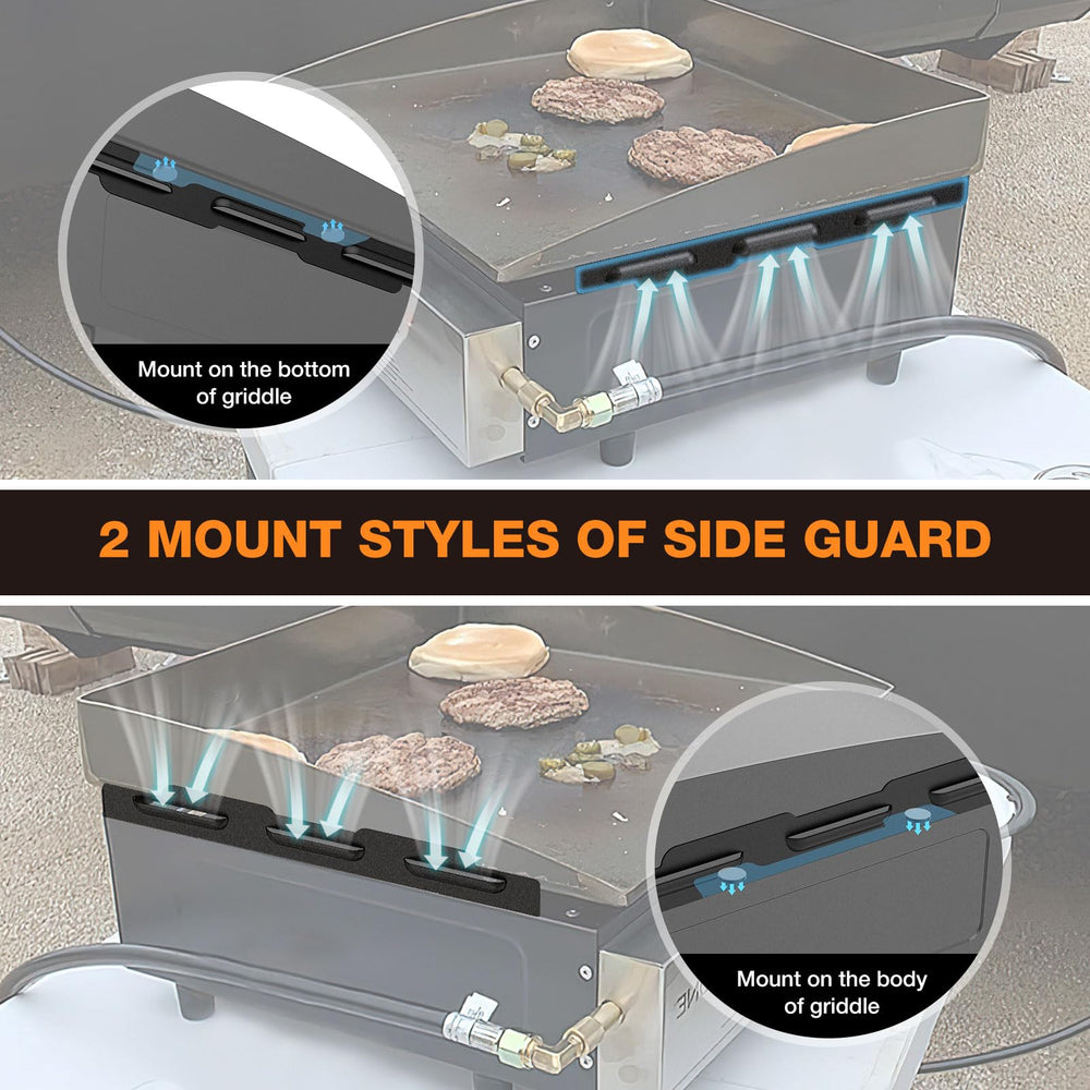 MeWeBlue Wind Guards stainless steel construction detail