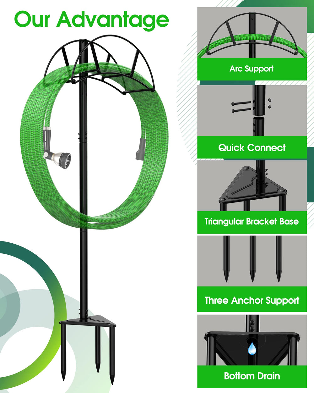 Meykwod Garden Hose Stand installation instructions included