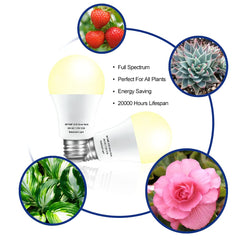 mfxmf LED Grow Light Bulb in use with indoor plants
