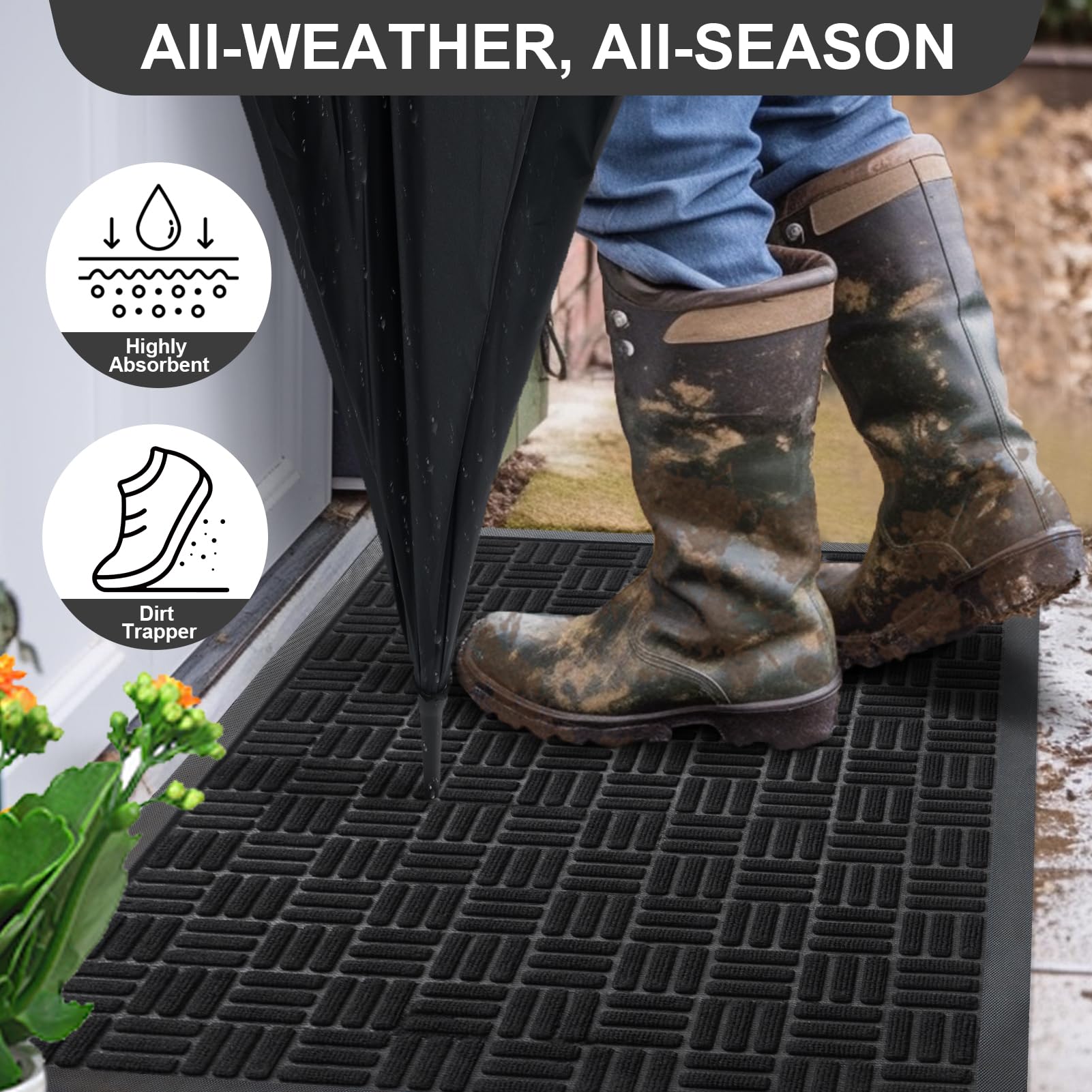 Mibao Doormat showing non-slip rubber backing