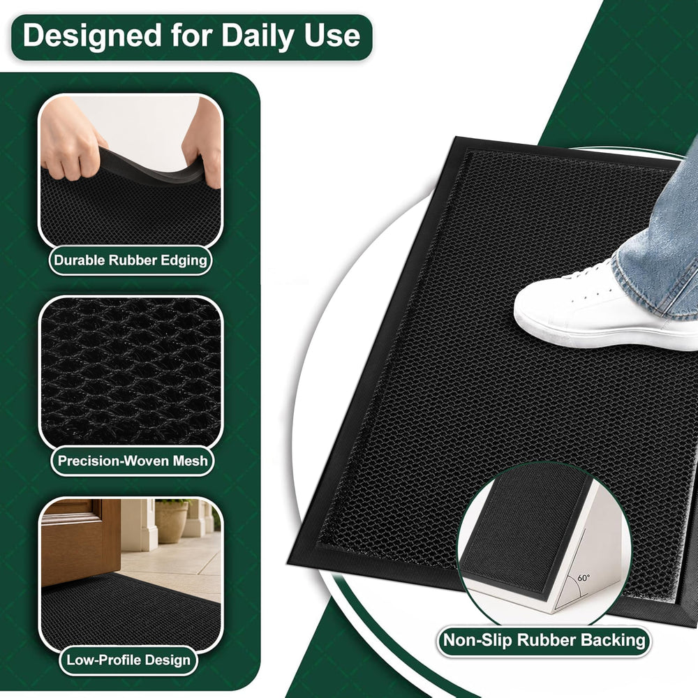 Mibao Heavy-Duty Door Mat showing non-slip backing