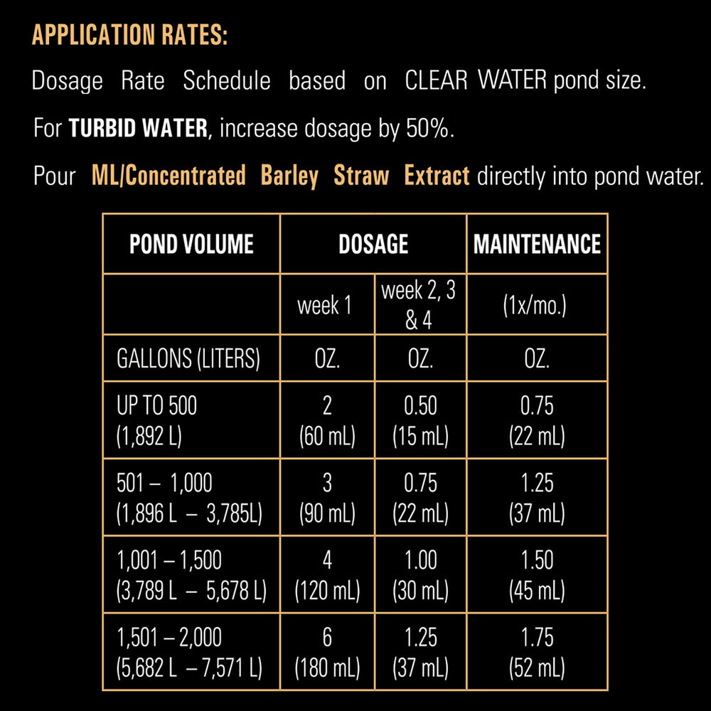 MICROBE-LIFT Barley Straw Extract bottle with pond background