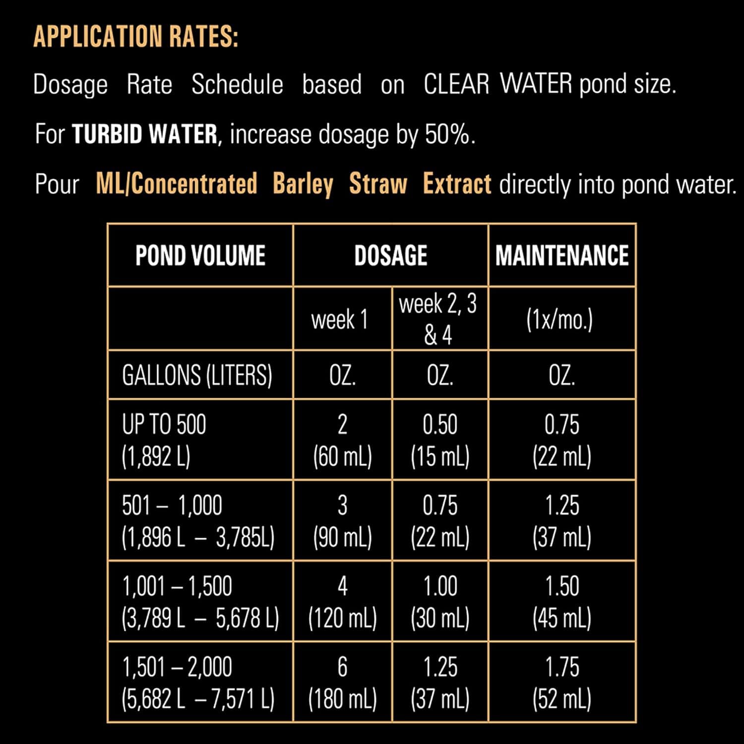 MICROBE-LIFT Barley Straw Extract in garden setting