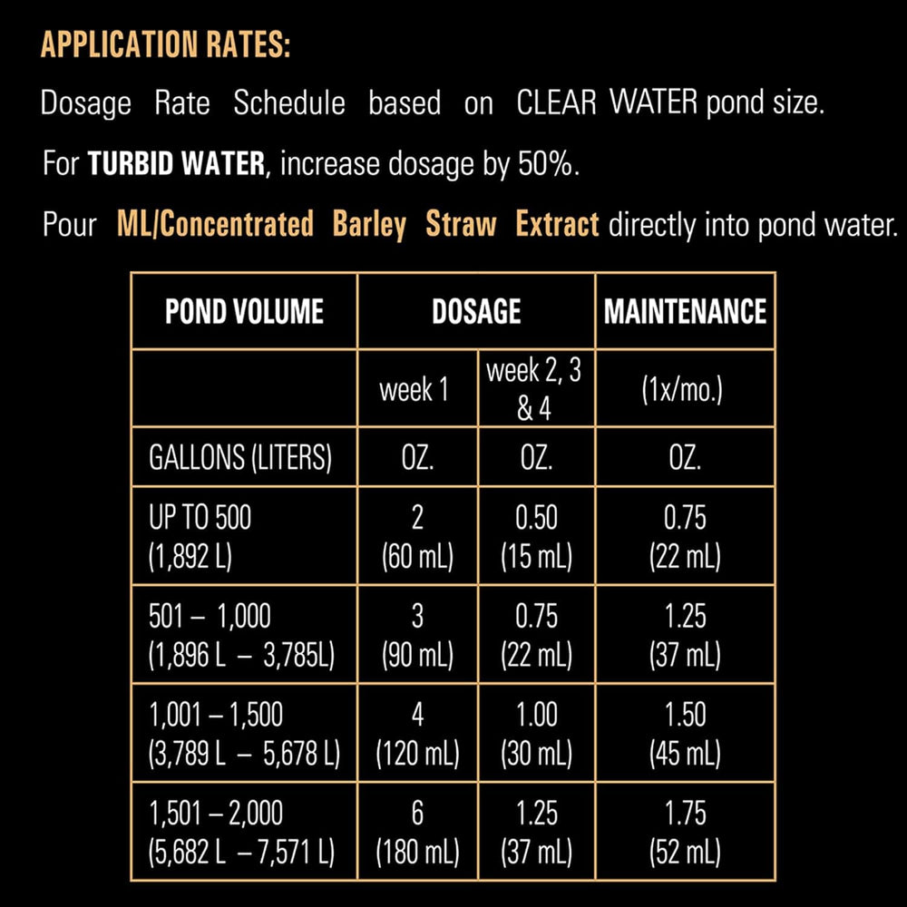 MICROBE-LIFT Barley Straw Extract in garden setting