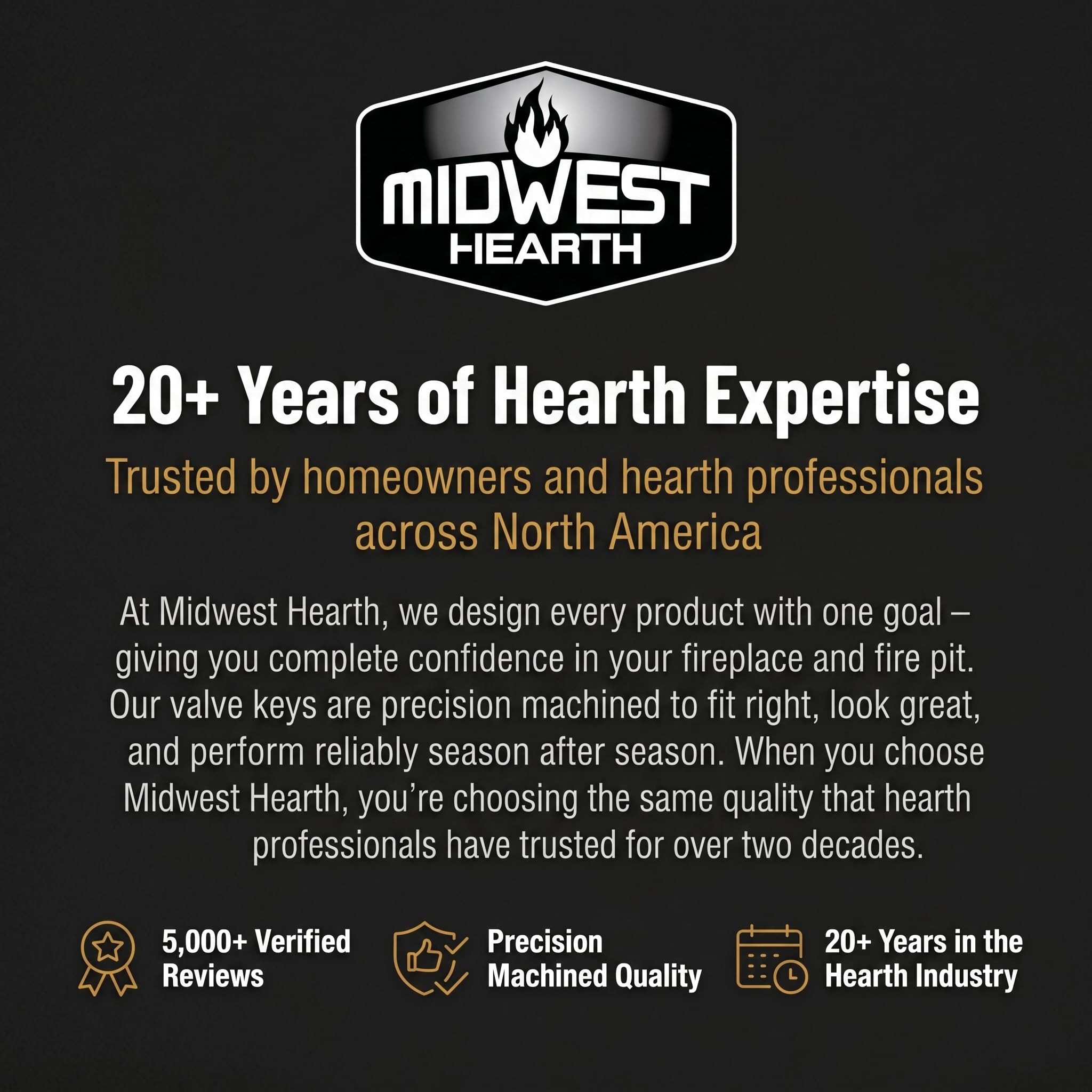 Midwest Hearth gas valve key pack showing all available sizes