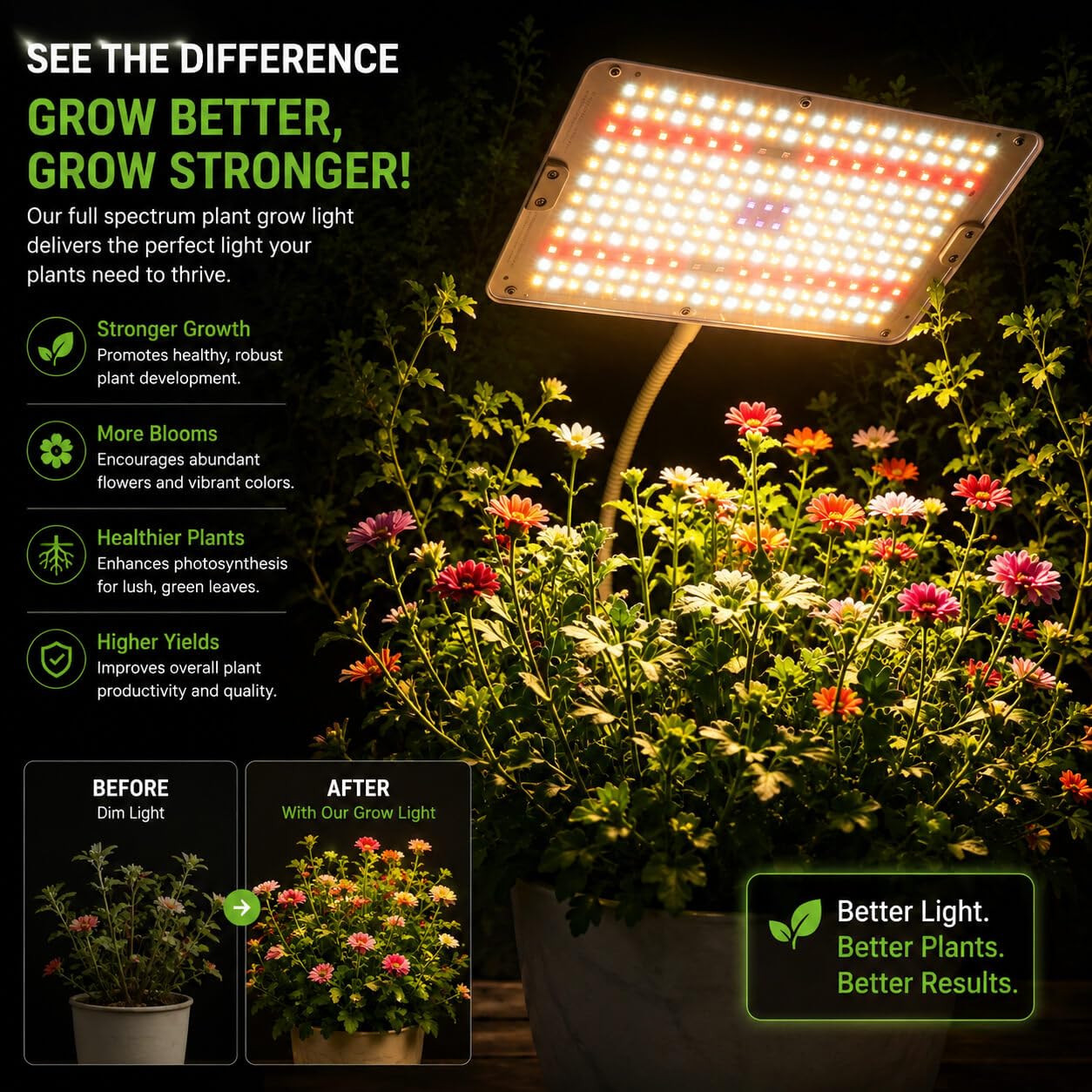 MIEEMCLUX 25W LED Grow Light remote control features