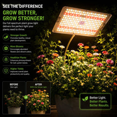 MIEEMCLUX 25W LED Grow Light remote control features