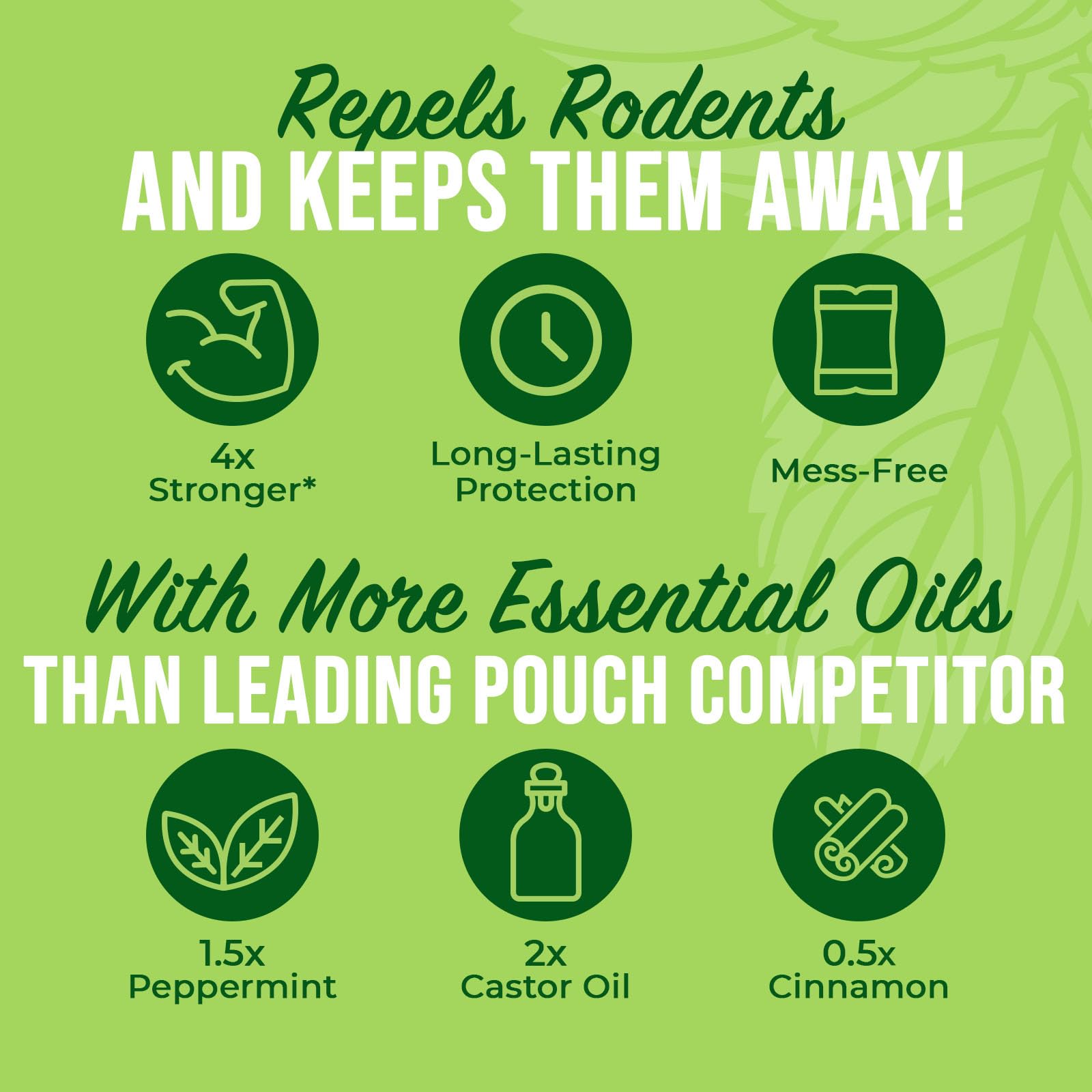 Mighty Mint Rodent Repellent Pouches displayed in a kitchen setting