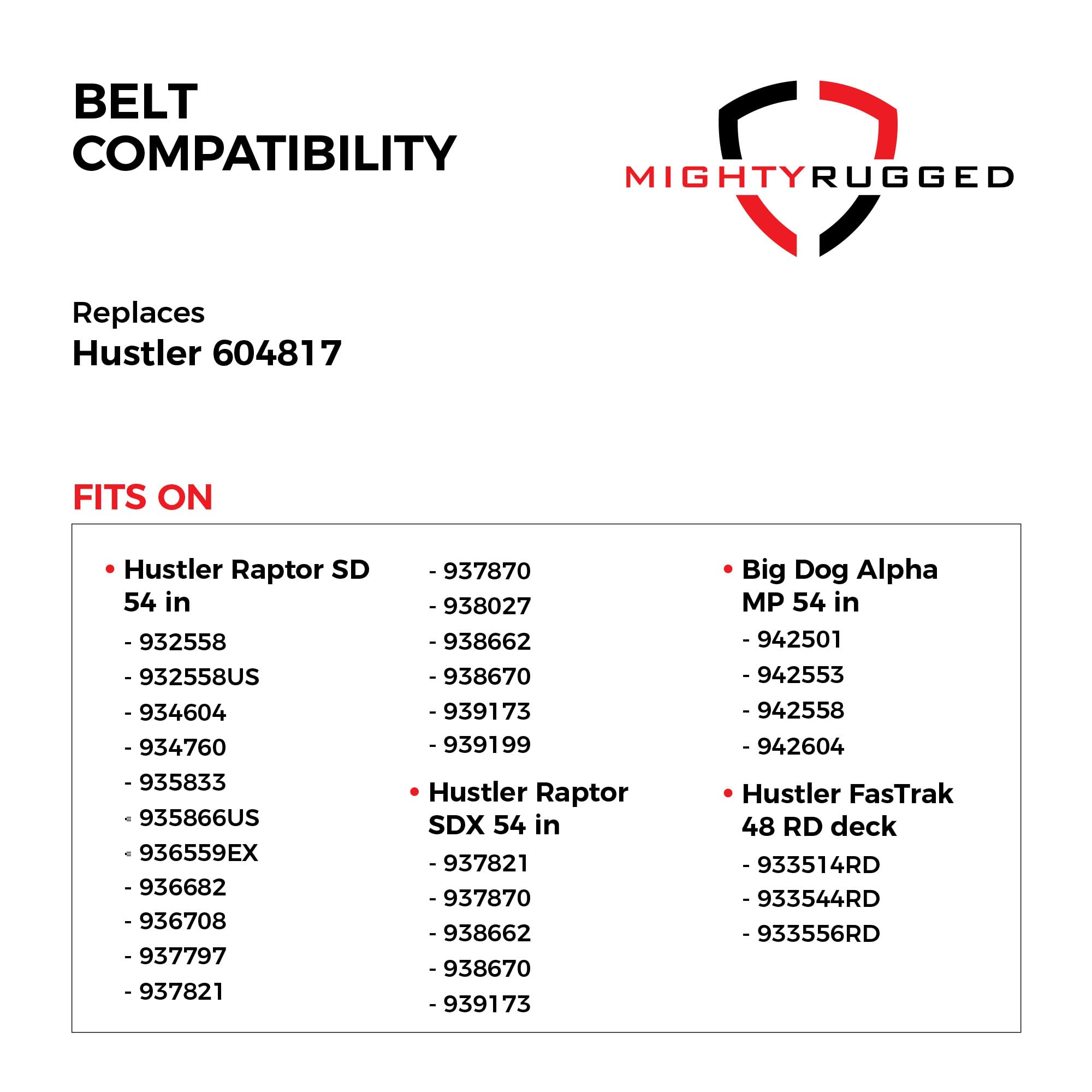 MightyRugged 604817 deck belt close-up showing material