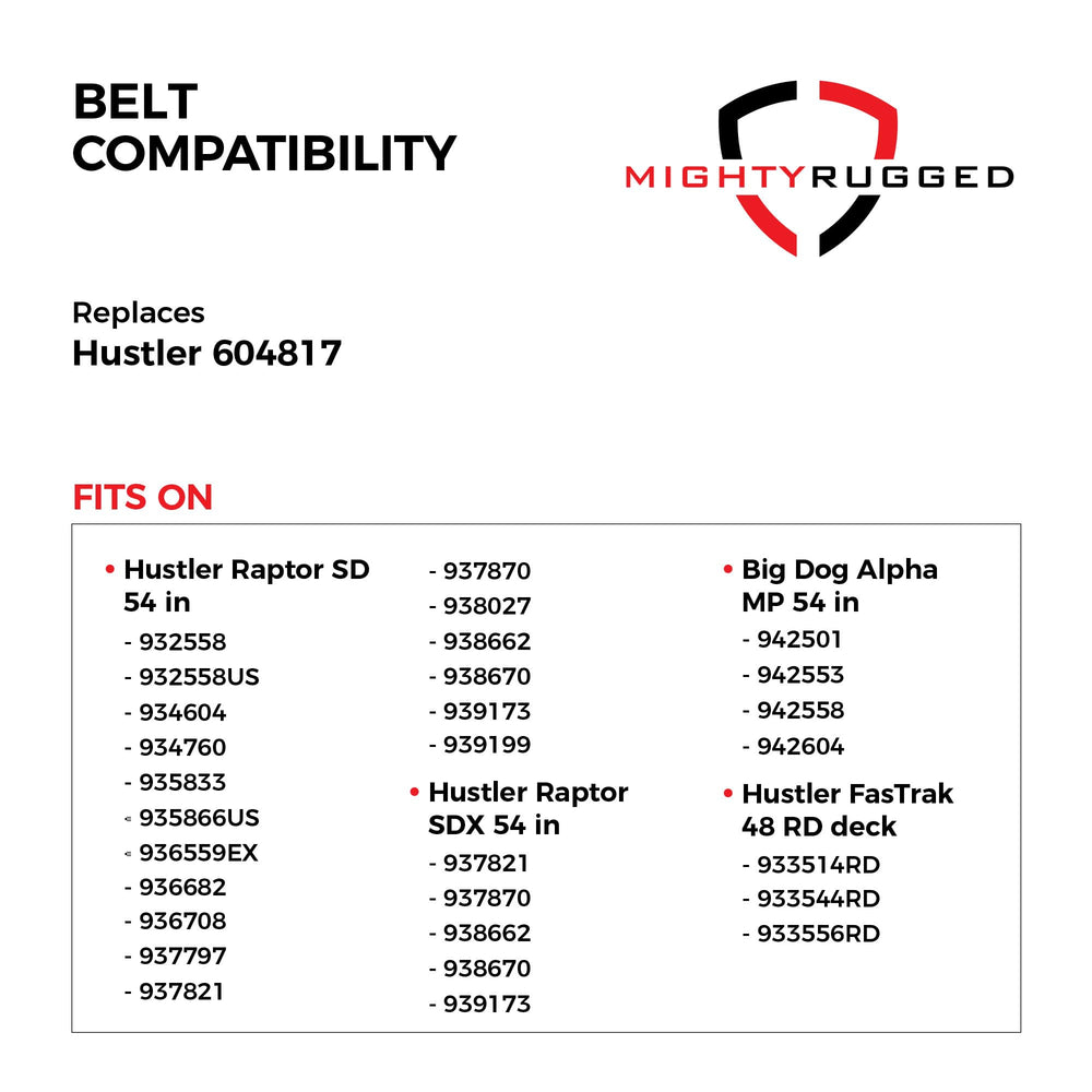 MightyRugged 604817 deck belt close-up showing material