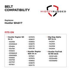 MightyRugged 604817 deck belt close-up showing material