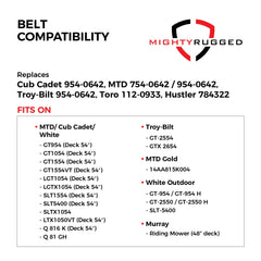 MightyRugged Cub Cadet Replacement Belt side view