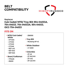 MightyRugged Deck Belt packaging front view