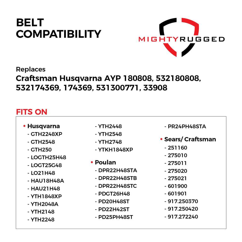 MightyRugged mower belt packaging with specifications