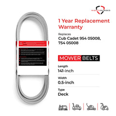 MightyRugged replacement belt packaging