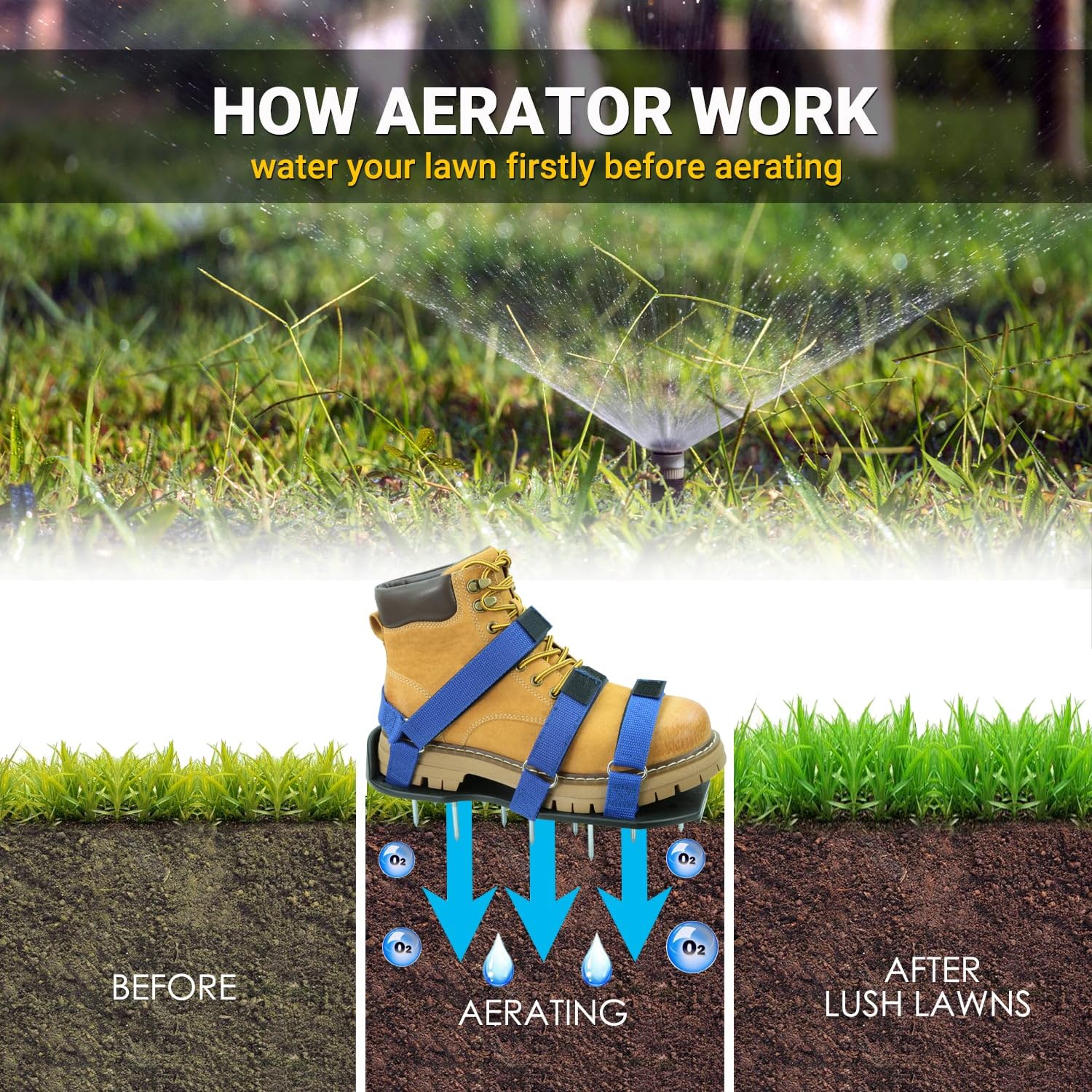 MILLUXXi Lawn Aerator Shoes side view on grass