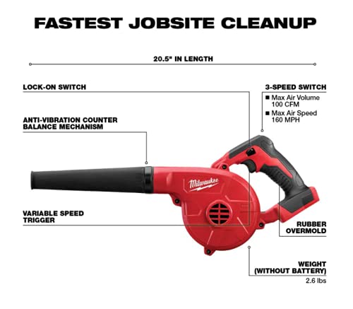 Milwaukee M18 Leaf Blower side view with battery attached