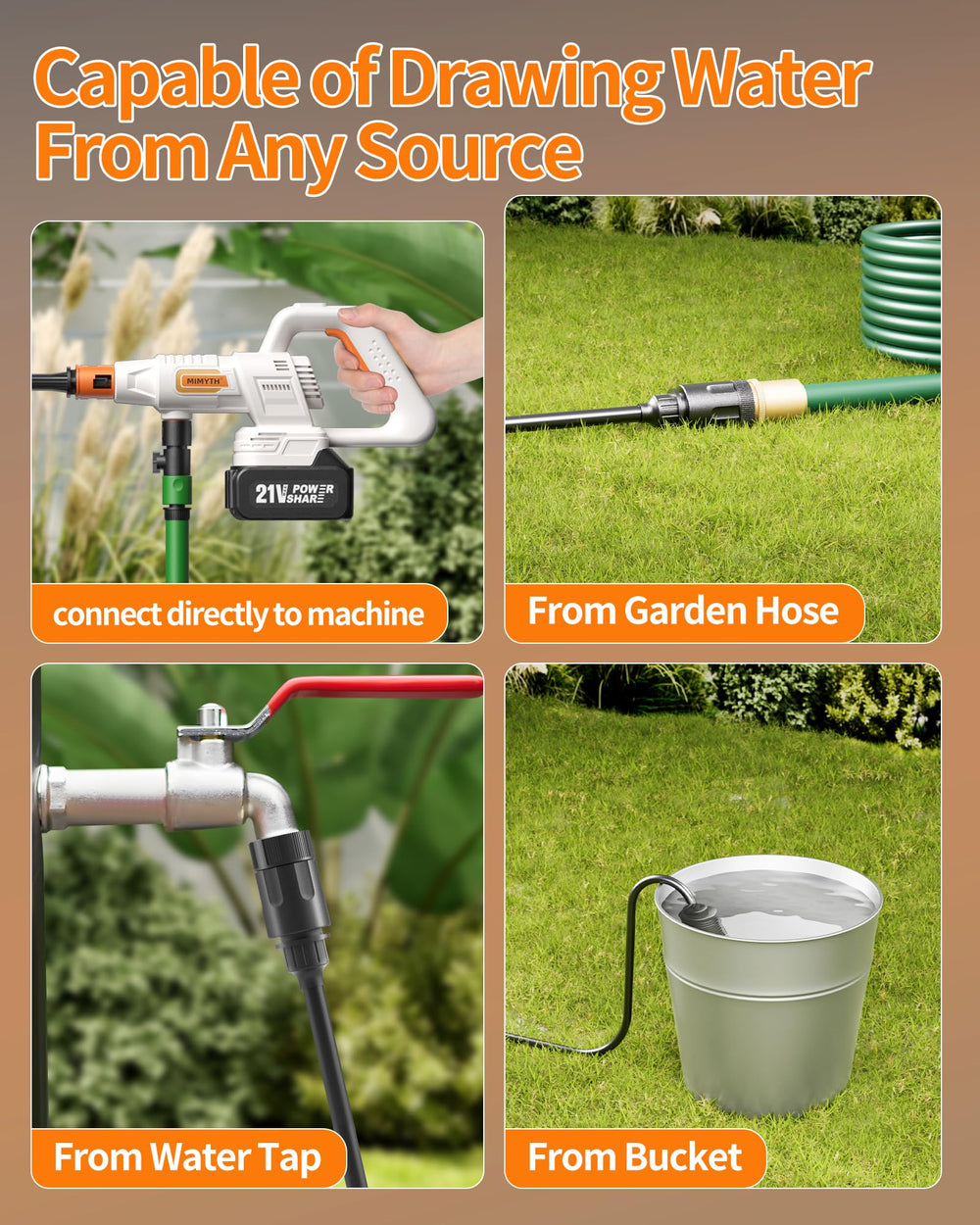 MIMYTH cordless pressure washer LCD panel showing modes