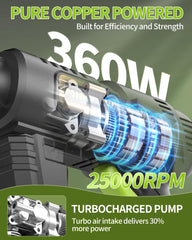 MIMYTH Cordless Pressure Washer with faucet connector