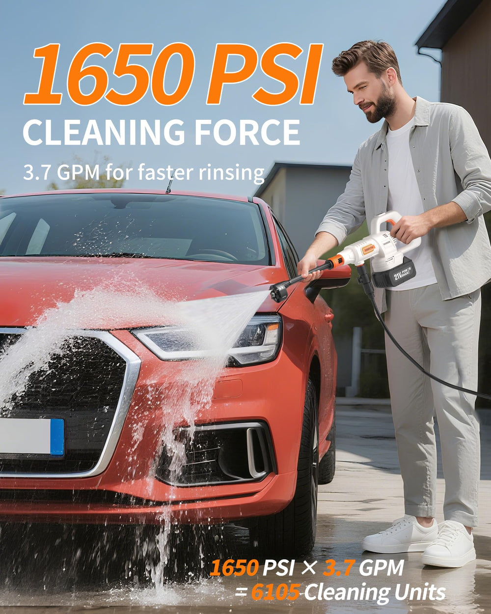 MIMYTH cordless pressure washer with foam cannon and nozzle