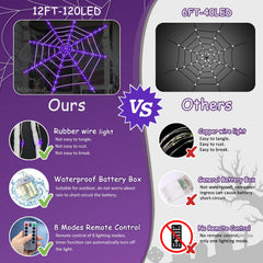 Minewish spider web lights displayed in a garden
