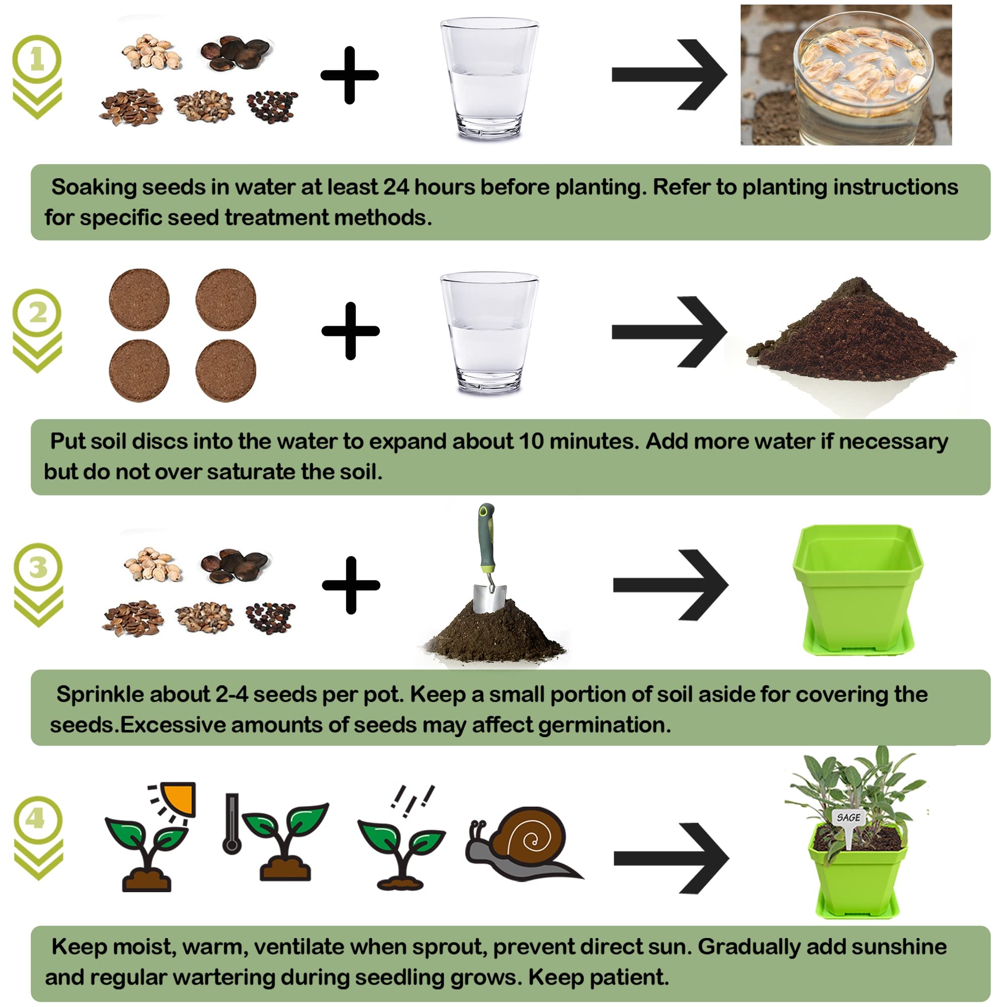 Mini metal pruner included in Meekear herb kit