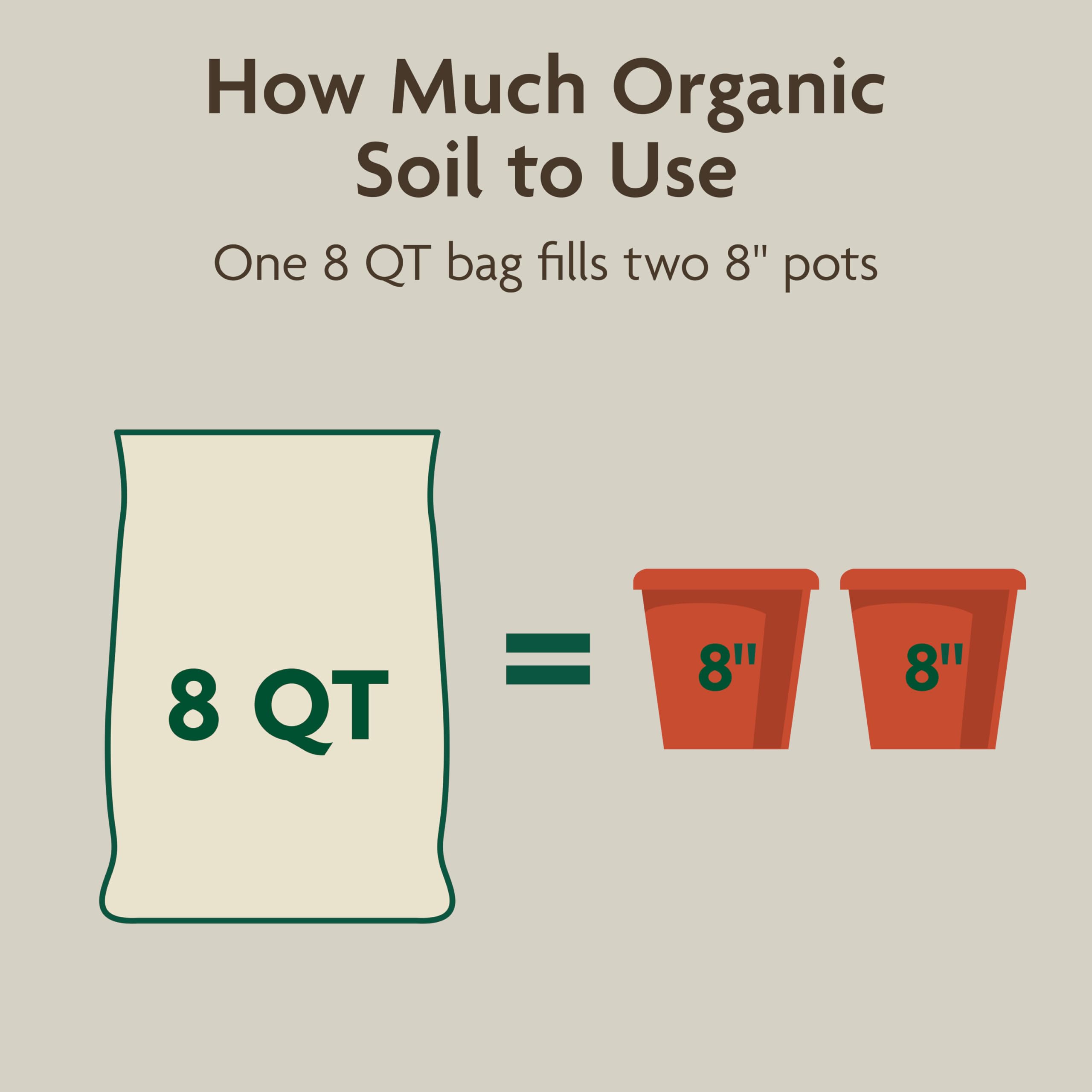 Miracle-Gro Organic Indoor Potting Mix in a gardening setup