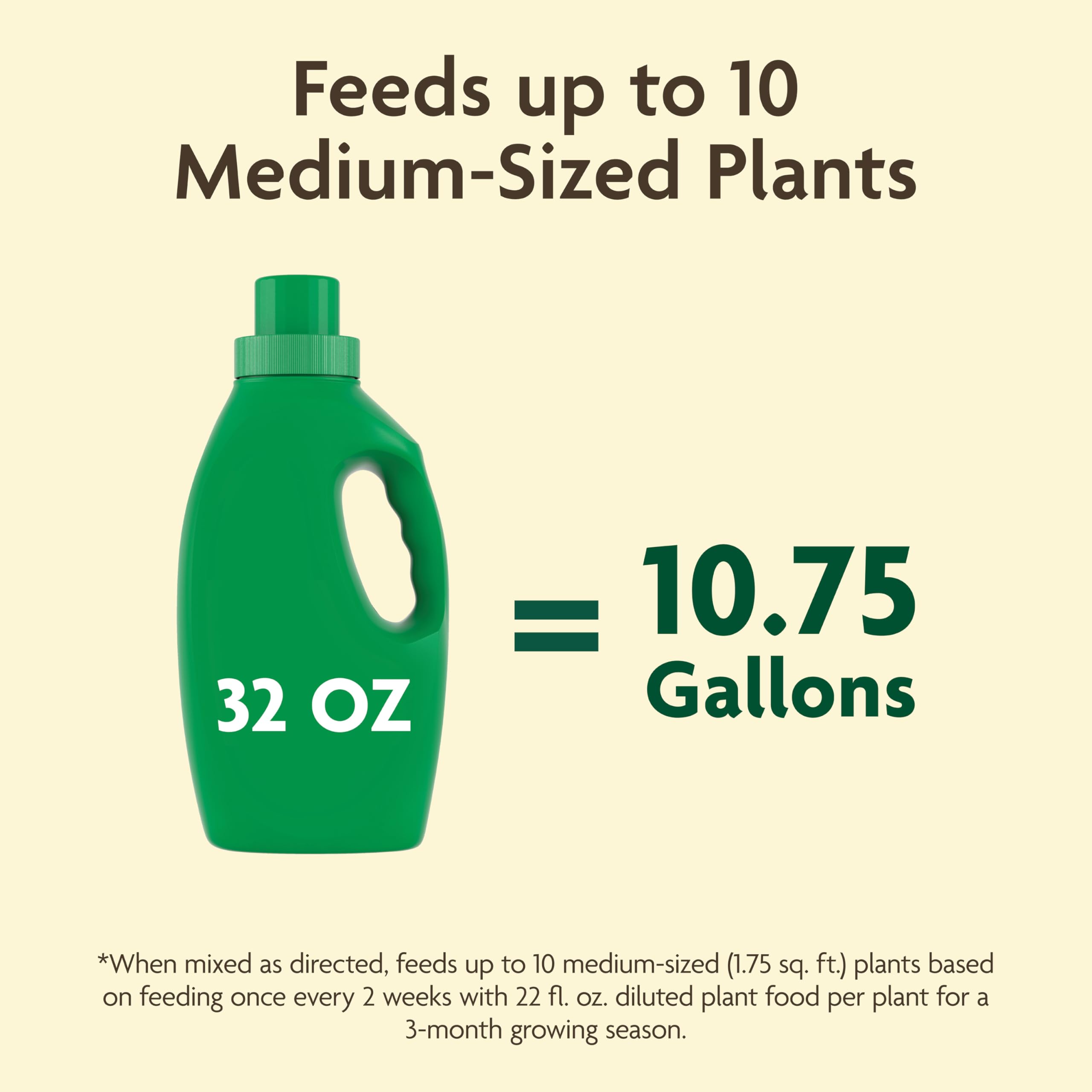 Miracle-Gro Organic Plant Food 32 fl. oz. used on indoor plants
