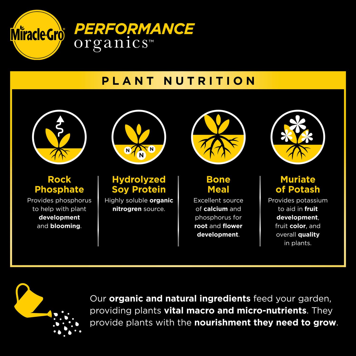 Miracle-Gro Performance Organics Blooms Plant Nutrition 1 lb packaging