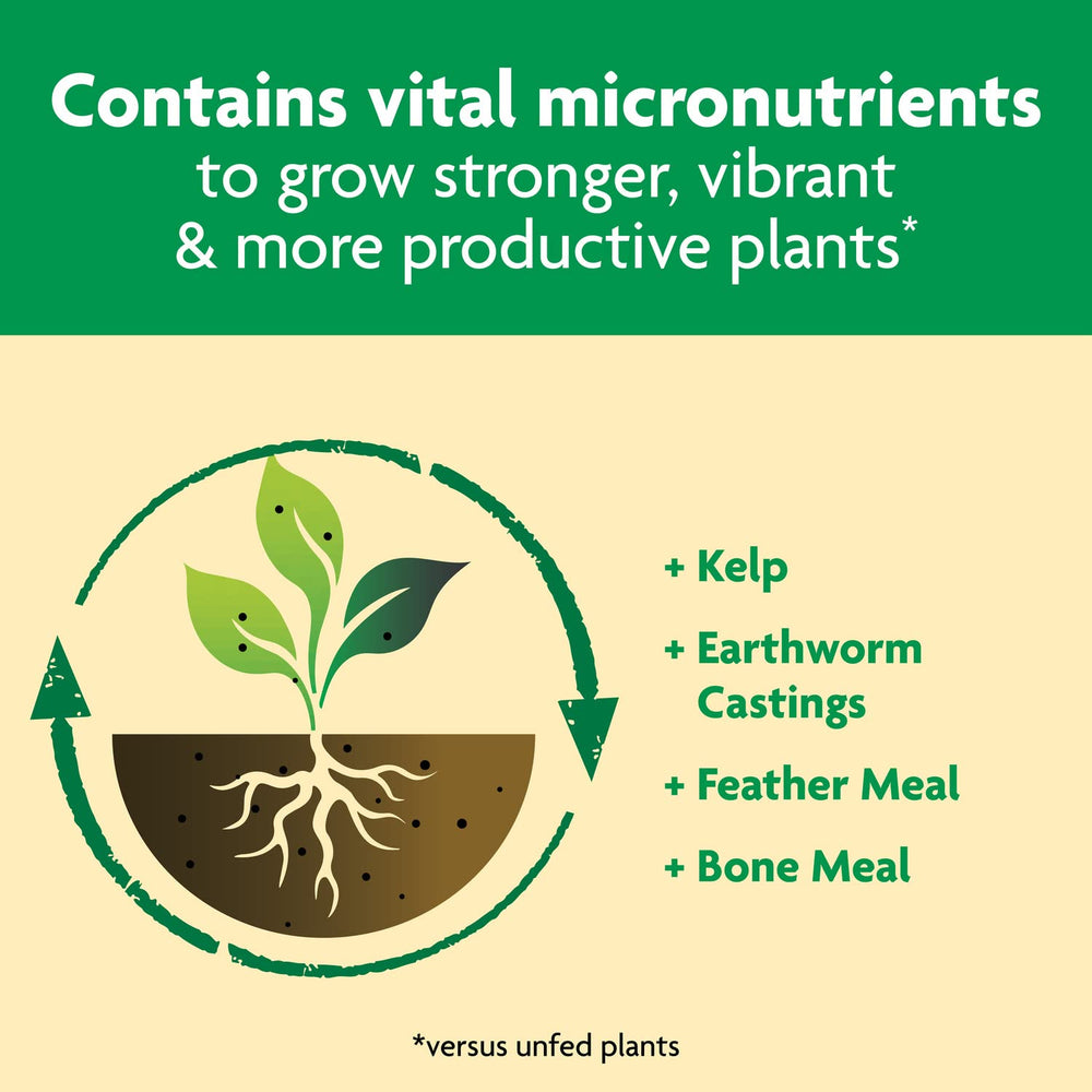 Miracle-Gro Shake 'N Feed container size comparison