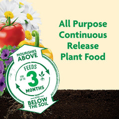 Miracle-Gro Shake 'N Feed Plant Food application on soil