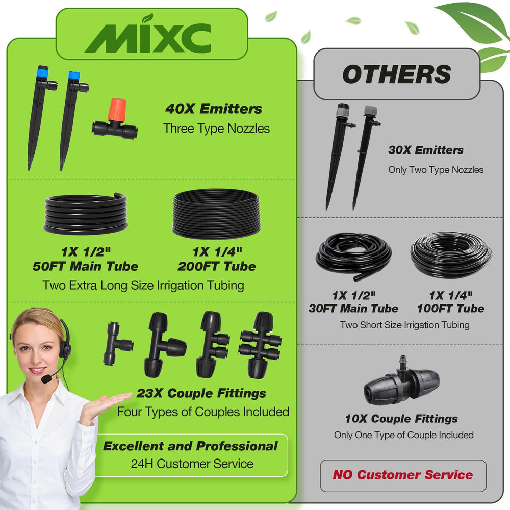 MIXC 250FT tubing and misting nozzles close-up