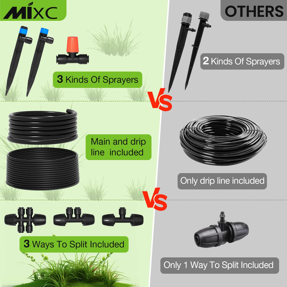 MIXC Drip Irrigation Kit setup in a garden bed