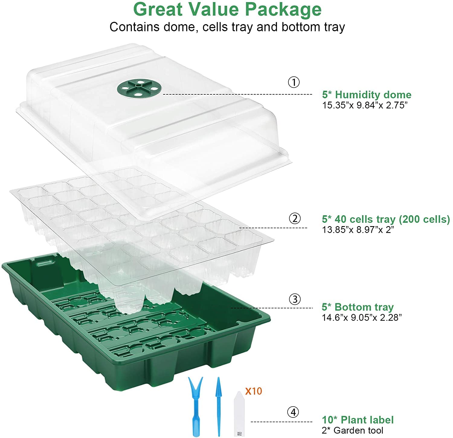 MIXC Seed Starter Tray dimensions and specifications
