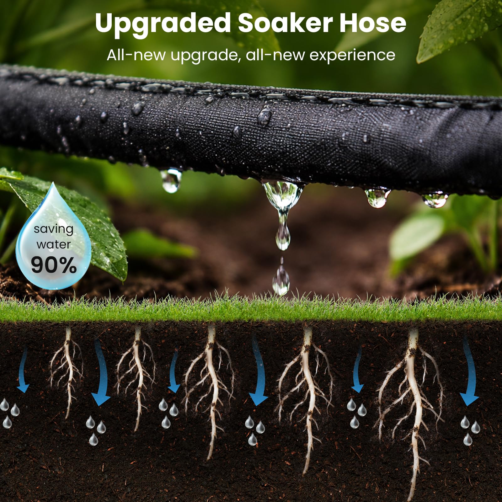 MIXC Soaker Hose showing 360° swivel handle for easy maneuvering