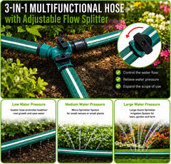 MIXC Sprinkler Hose showing water distribution in a flower bed