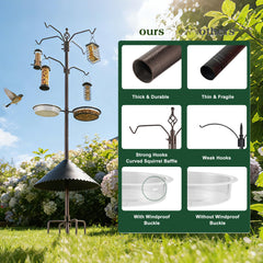 MIXXIDEA Bird Feeder Station Kit setup in a backyard