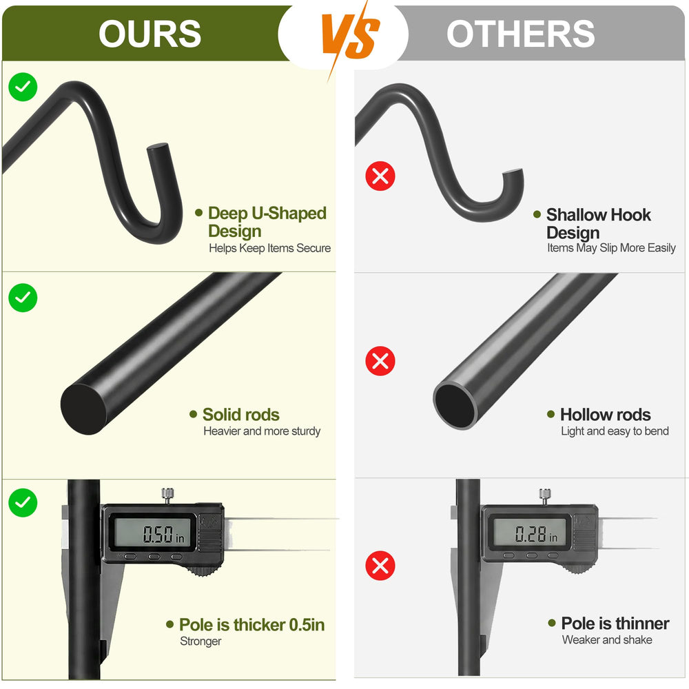 MIXXIDEA Heavy Duty Hook close-up of black powder coating