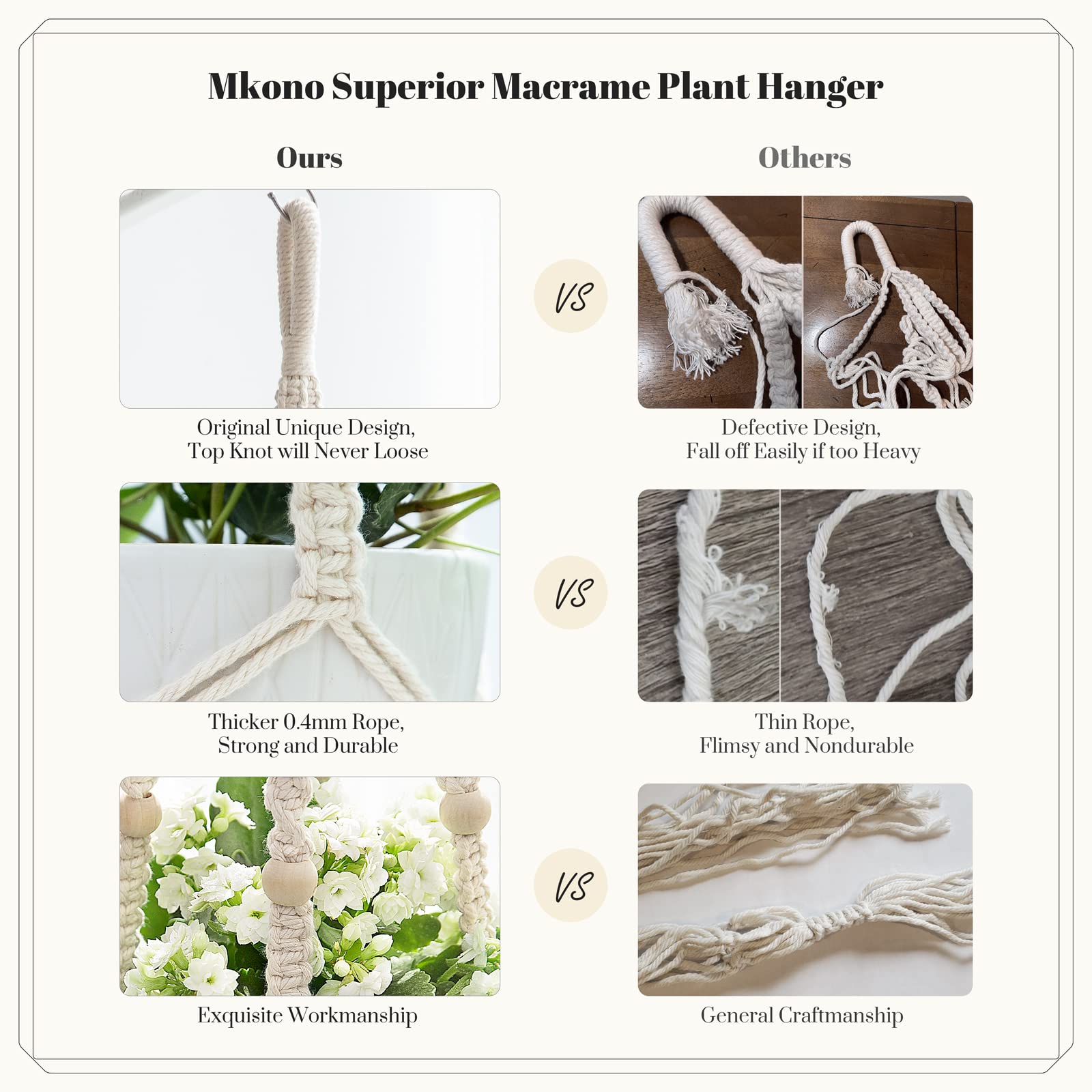 Mkono plant holder packaging and contents