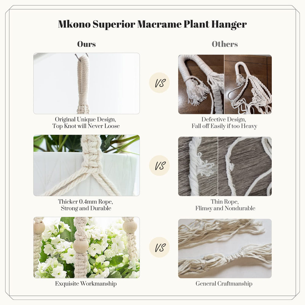 Mkono plant holder packaging and contents