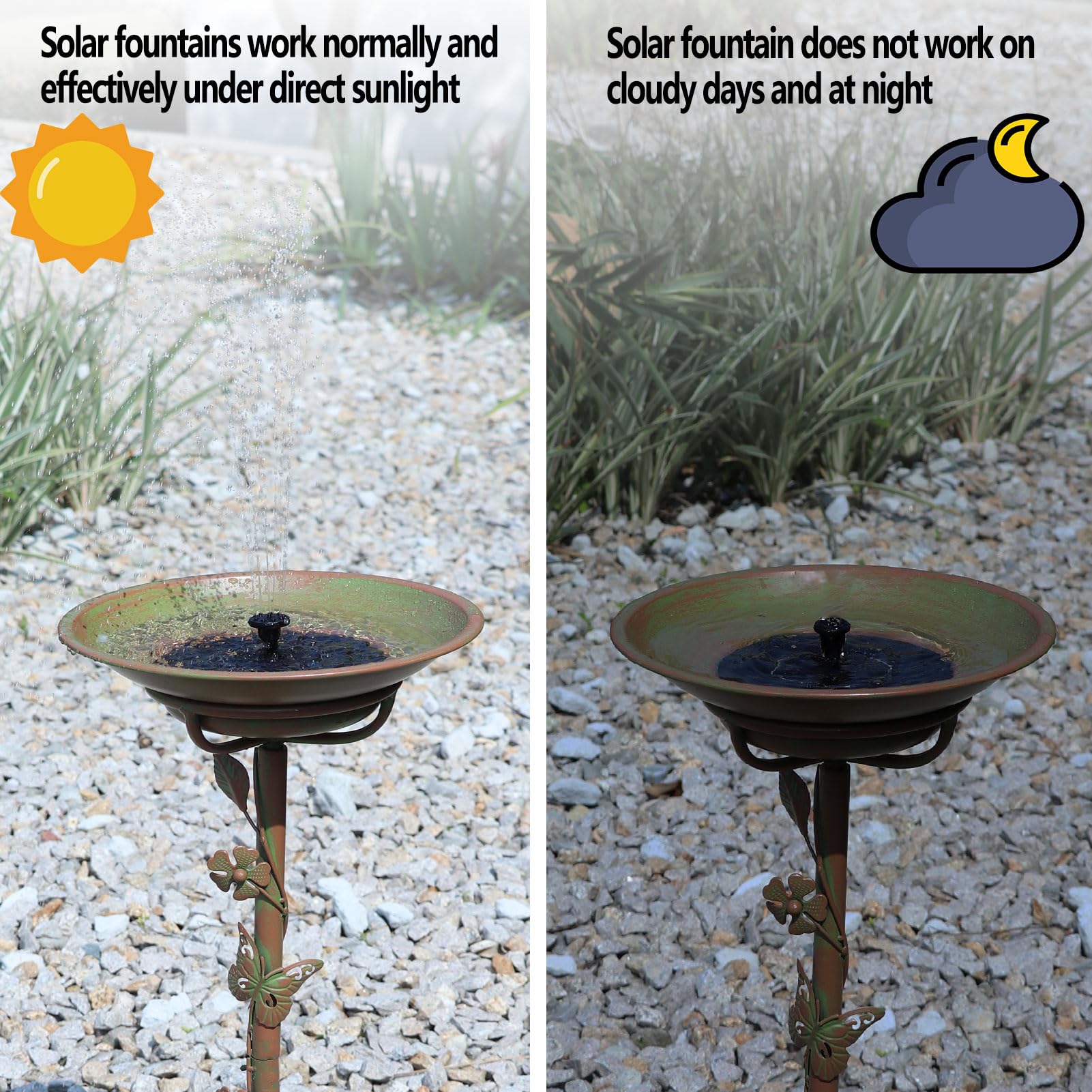 MNRYLKB bird bath installed in a garden setting