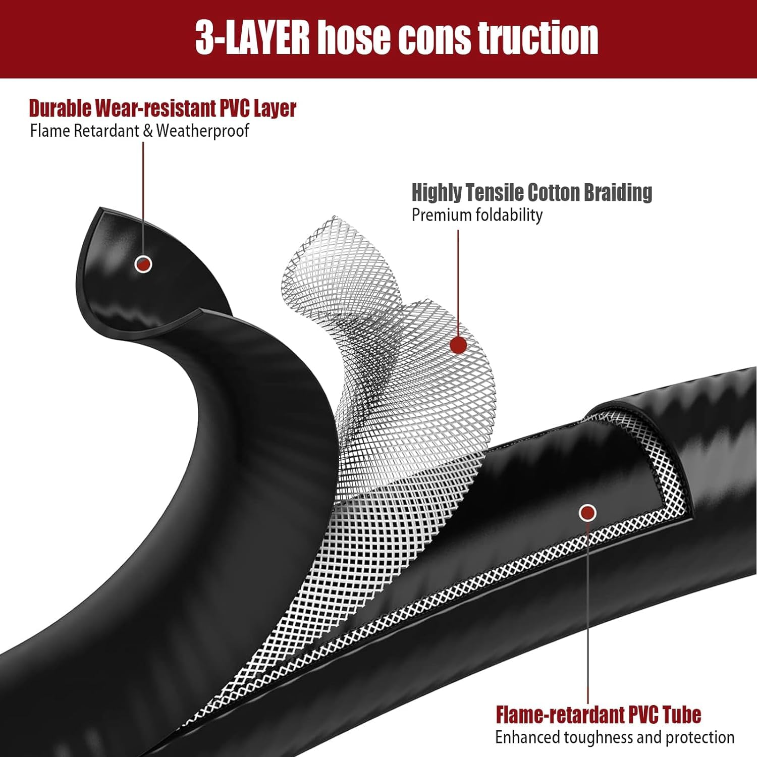 MOASKER 2FT propane grill hose packaging