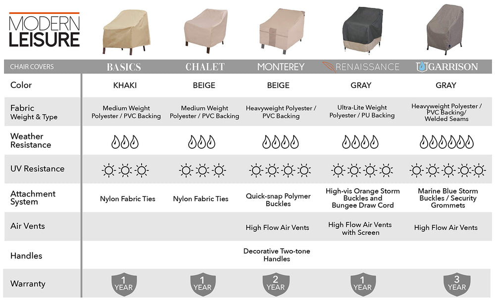 MODERN LEISURE Adirondack Chair Cover beige in outdoor setting