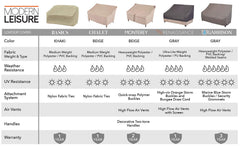 MODERN LEISURE Chalet Patio Loveseat Cover packaging
