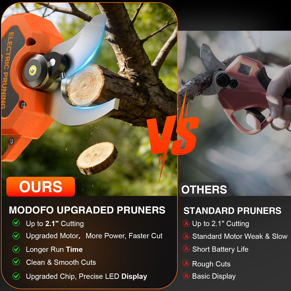 MODOFO Electric Pruning Shears in use cutting a branch
