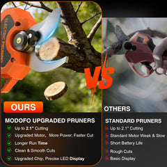 MODOFO Electric Pruning Shears in use cutting a branch